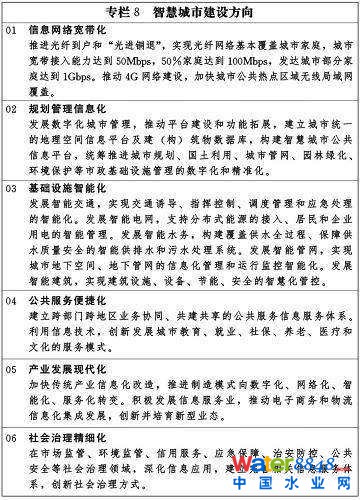 專欄8 智慧城市建設(shè)方向