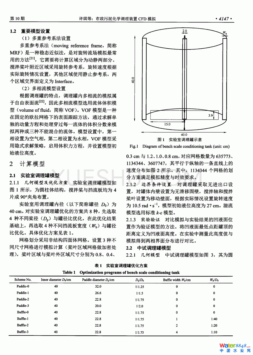 ໯W(xu){(dio)bCFDģM2(y)