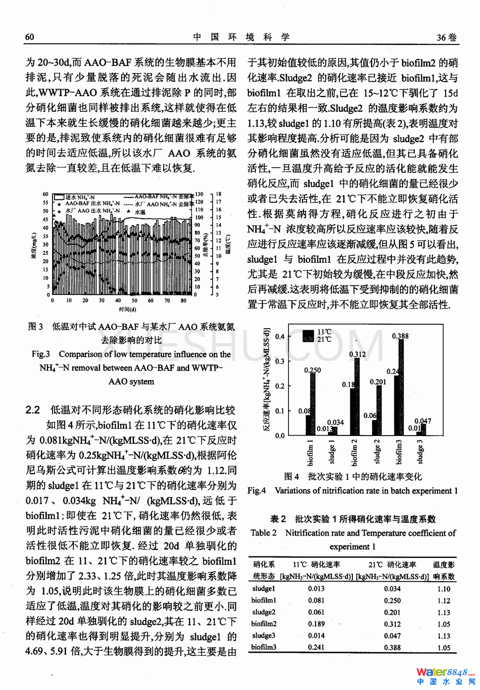 ͜،(du)ԇAAO-BAFpÓϵy(tng)Ӱ푵4