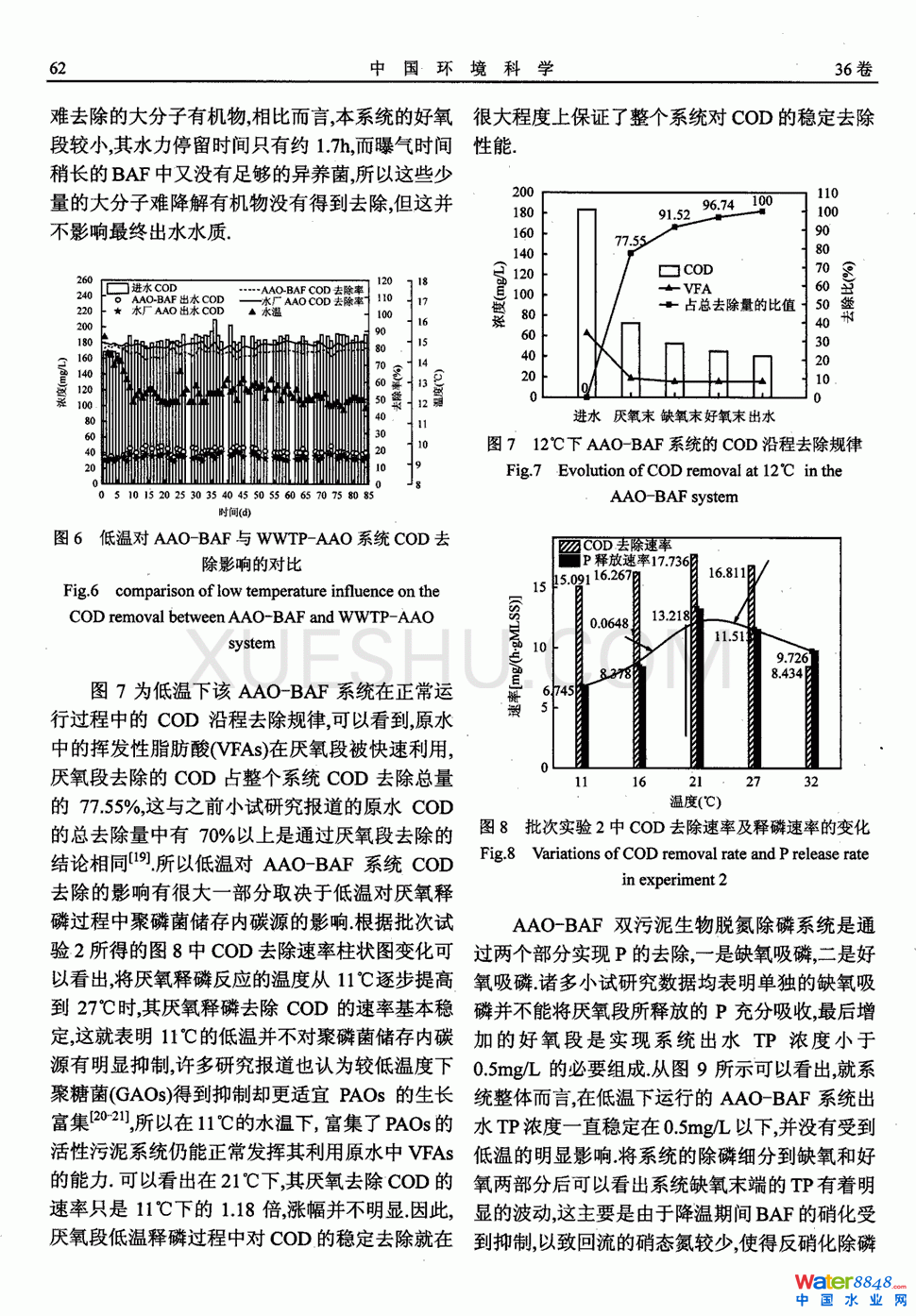 ͜،(du)ԇAAO-BAFpÓϵy(tng)Ӱ푵6