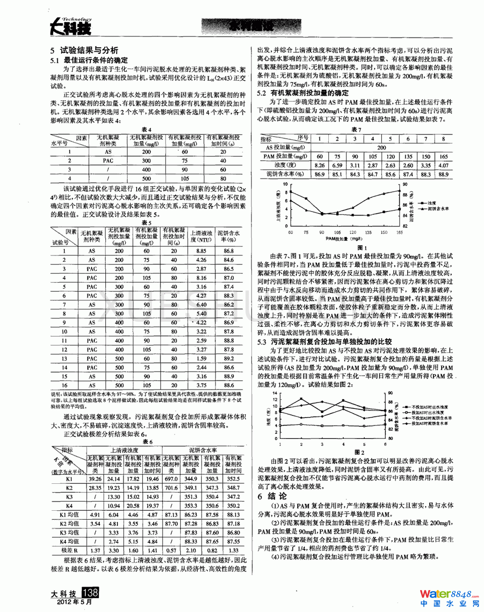 \Մ(f)Ͷо1