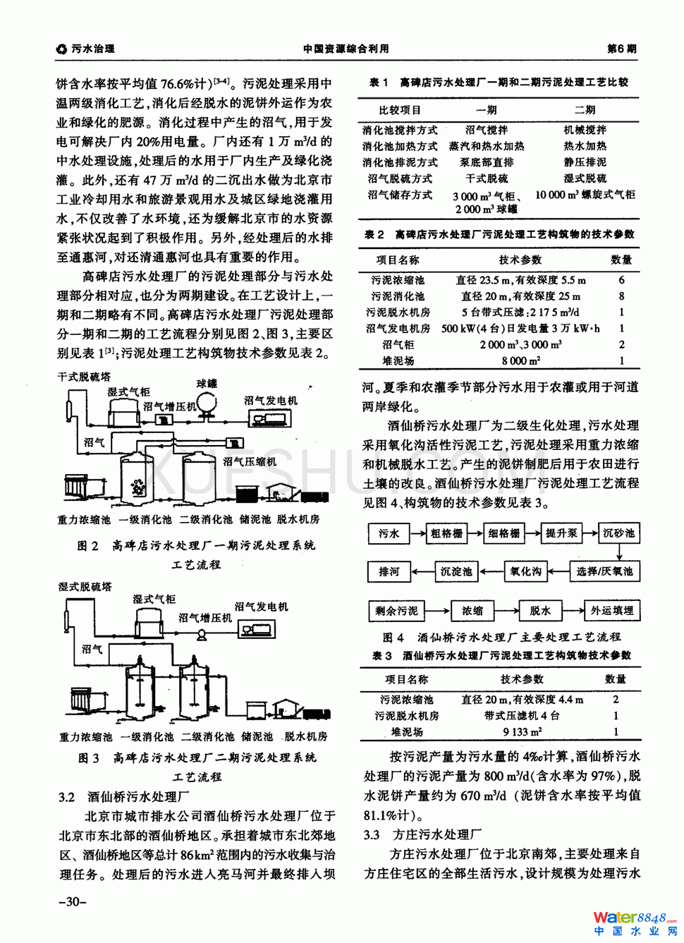 ̎F(xin)1(y)