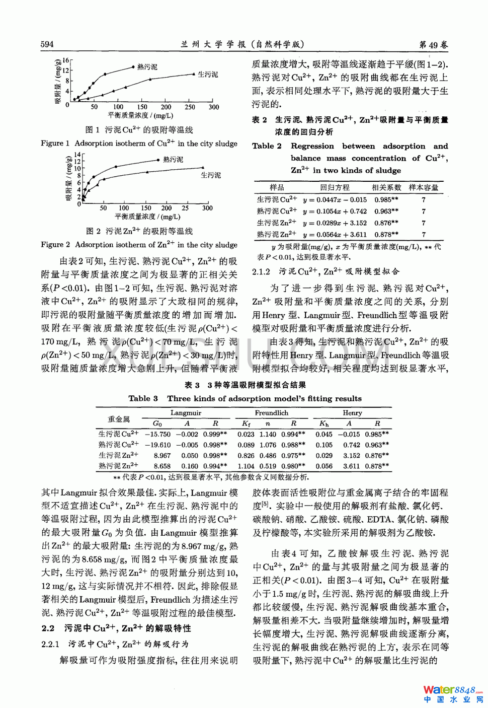 c컯Cu2Zn2^2