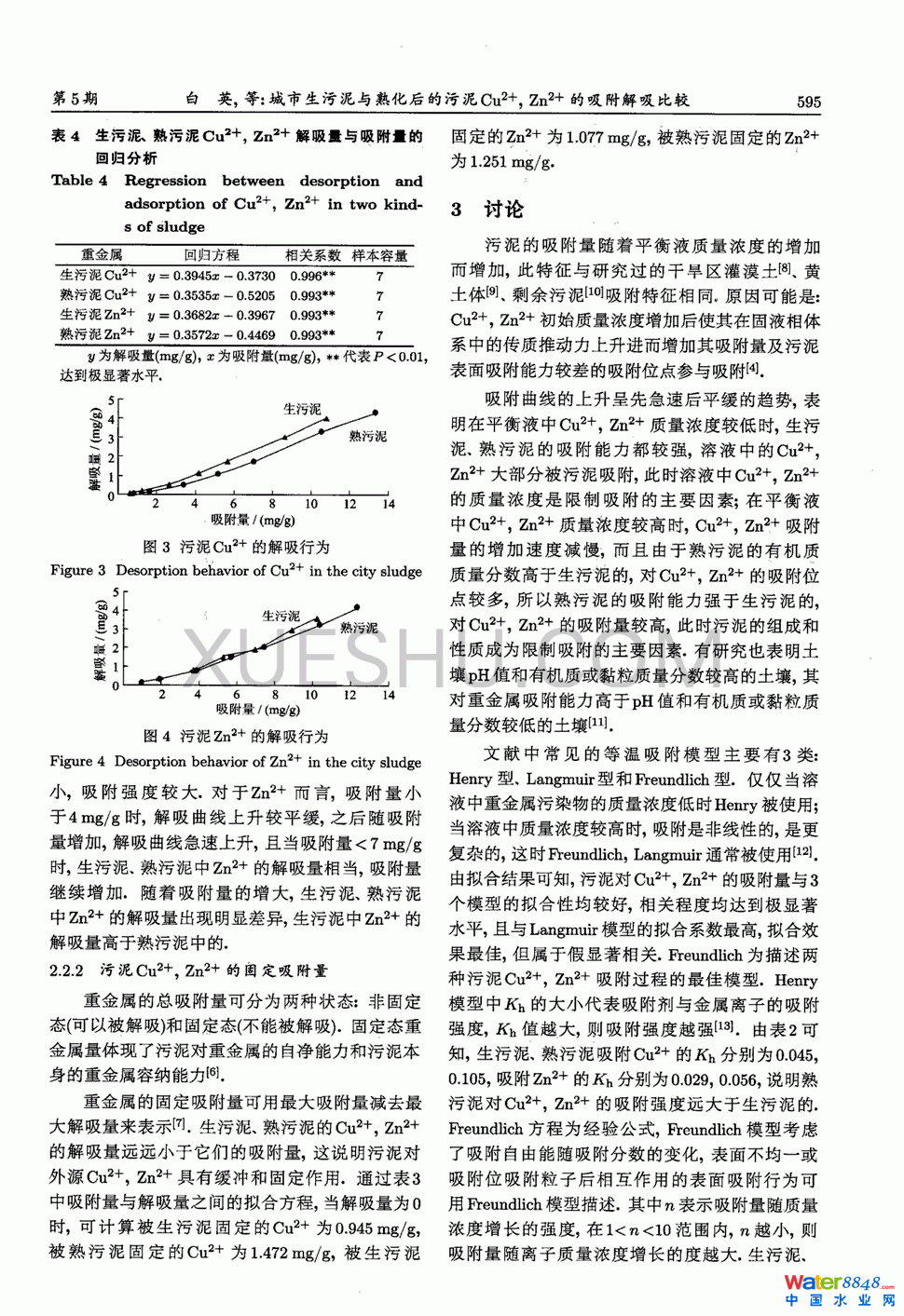 c컯Cu2Zn2^3