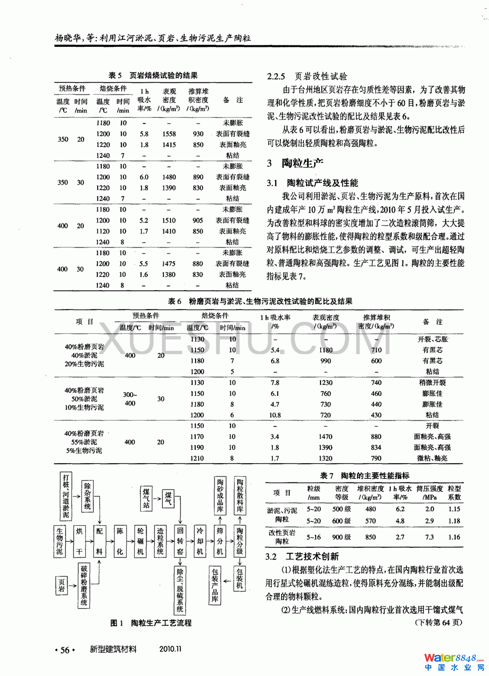 ýࡢ퓎ra(chn)2