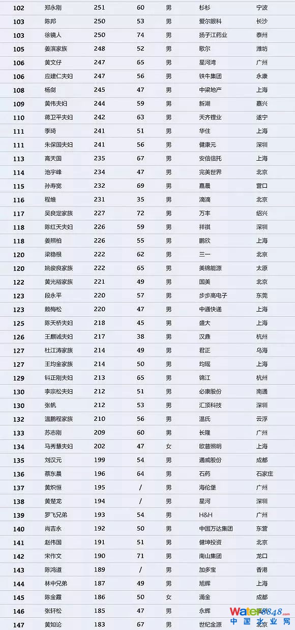 h(hun)縻l26λQ”2018Ї1000”