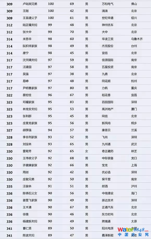 h(hun)縻l26λQ”2018Ї1000”