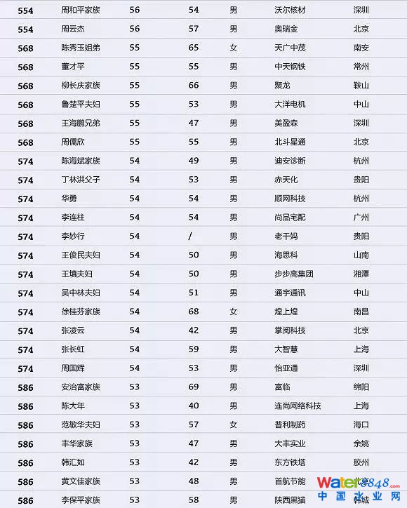 h(hun)縻l26λQ”2018Ї1000”