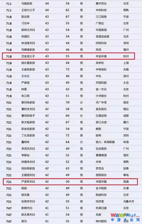 h(hun)縻l26λQ”2018Ї1000”