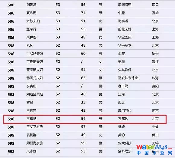 h(hun)縻l26λQ”2018Ї1000”