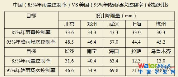 棺dе`^(q)c(chung)_3