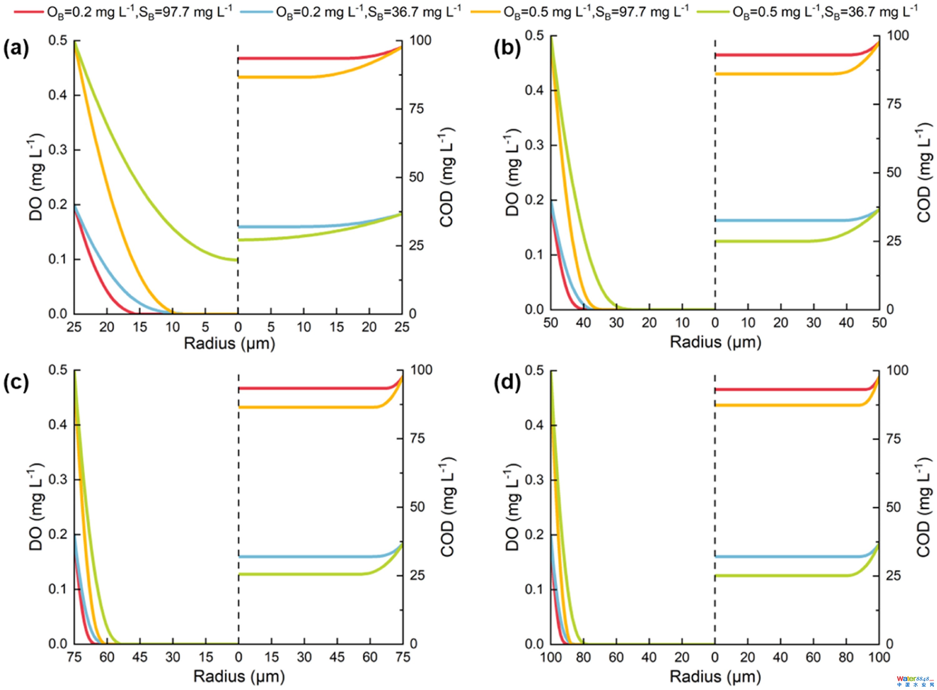 20231130-h(hun)W(xu)Ժʿ\(chng)ˈ(bo)ׂ(g)Ҏ(gu)ģBm(x)w๤-\(chng)-D2.jpg